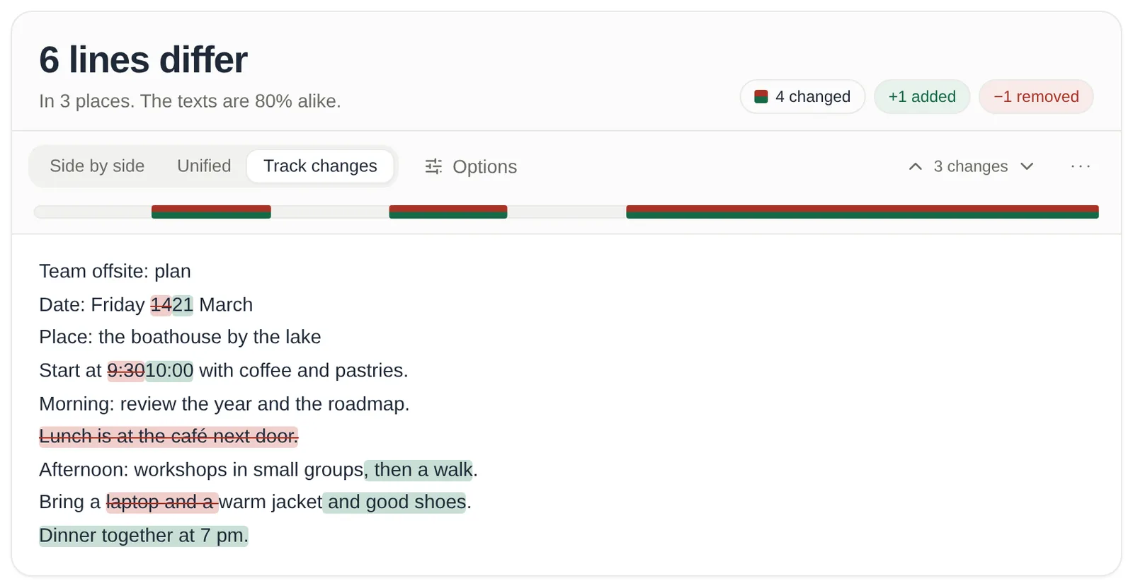 The same comparison in track changes view: one column of the new text, with "14" struck through before "21", "9:30" struck through before "10:00", the lunch line struck through, "laptop and a" struck through, and ", then a walk", "and good shoes" and "Dinner together at 7 pm." highlighted as new.