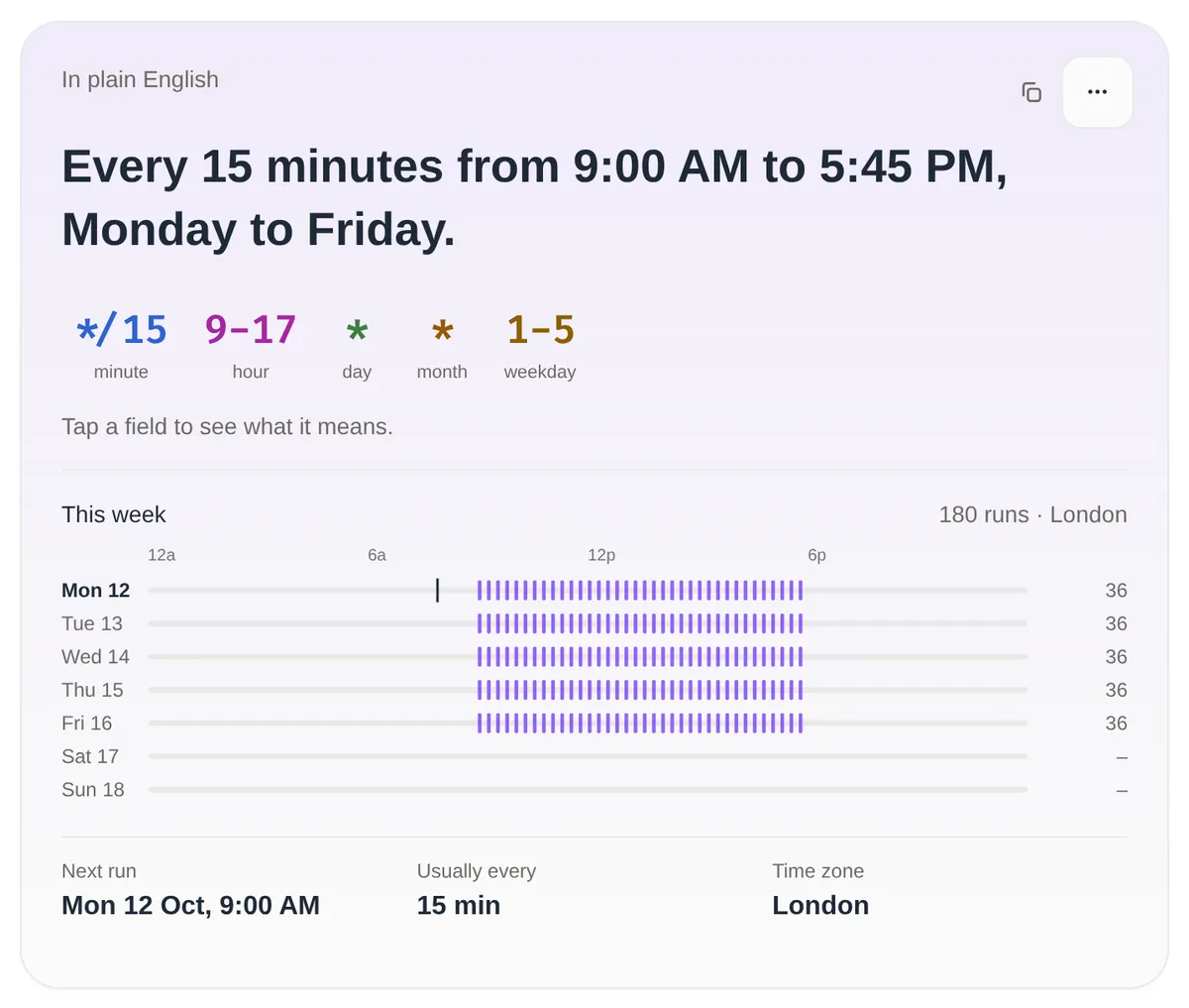 The Cron Expression Generator reading */15 9-17 * * 1-5 as "Every 15 minutes from 9:00 AM to 5:45 PM, Monday to Friday", with each field coloured, a week chart showing 36 runs a day Monday to Friday and none at the weekend, and the next run, Monday 12 October at 9:00 AM London time.