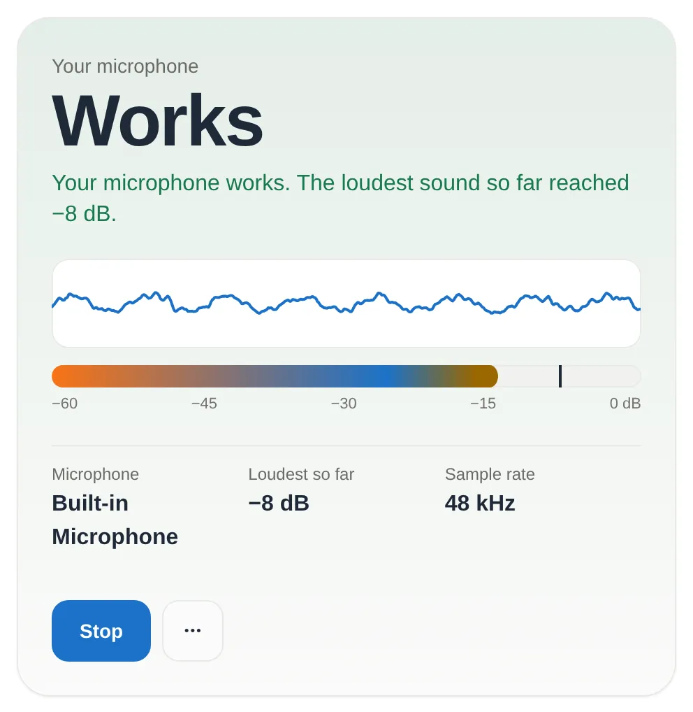 Our Mic Test with the microphone working: the card says Works and that the loudest sound so far reached minus 9 dB, with a live waveform, a level meter, the microphone's name and its 48 kHz sample rate.
