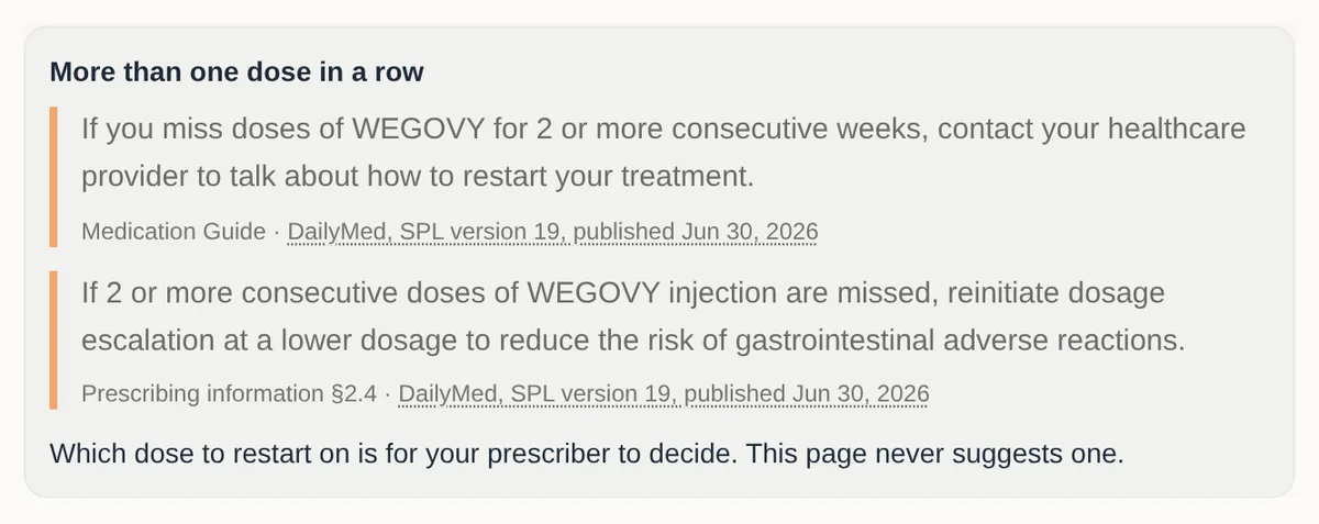 The missed-dose page's panel for Wegovy injection when 2 or more doses in a row were missed. Headed More than one dose in a row, it quotes the Medication Guide: contact your healthcare provider to talk about how to restart your treatment, and the prescribing information on restarting the dose escalation at a lower dosage, then says which dose to restart on is for your prescriber to decide.