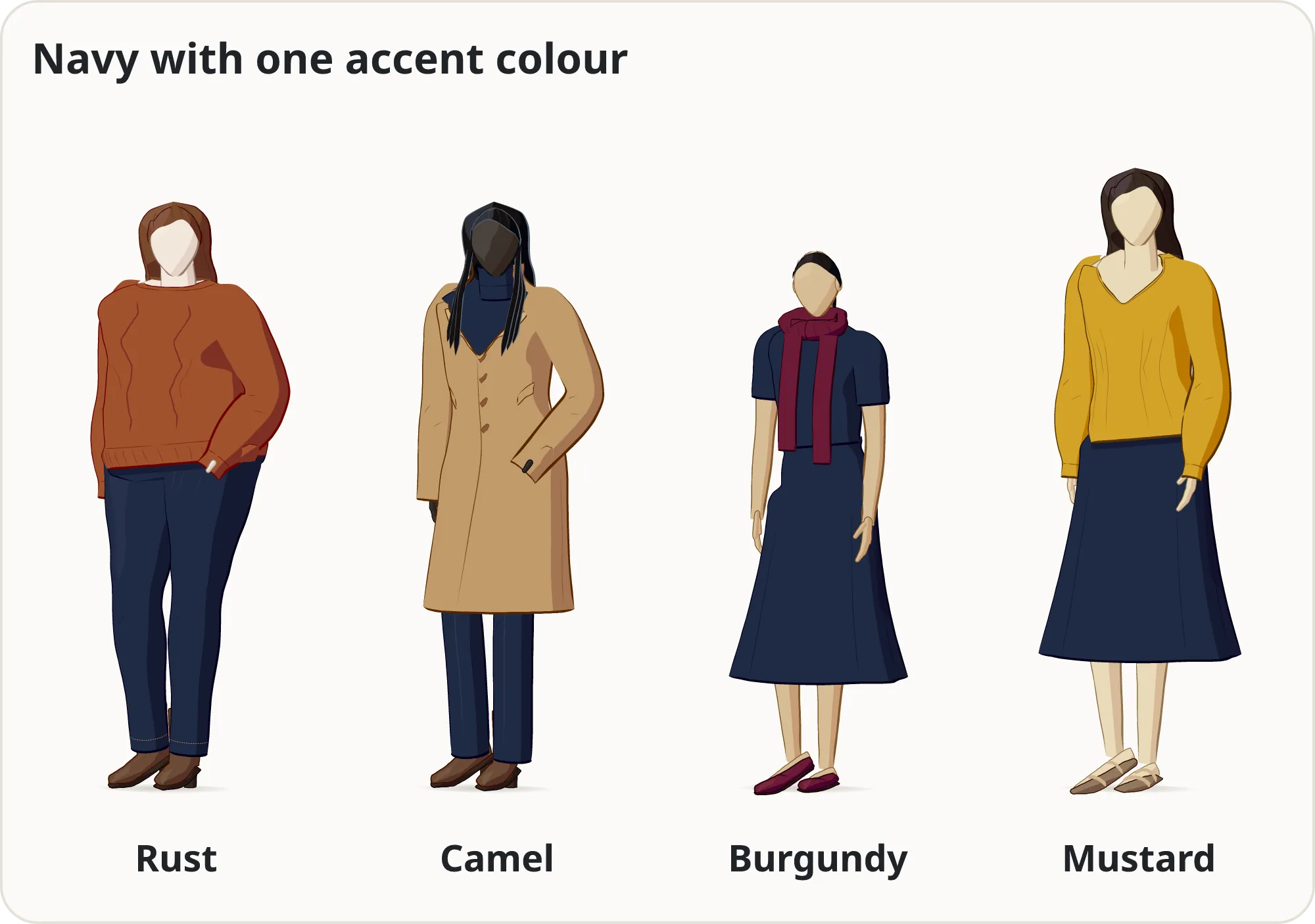 Four figures wearing navy with one accent: a rust sweater with navy jeans and brown boots; a camel coat over a navy turtleneck and navy trousers with brown boots; a navy midi dress with a burgundy scarf and burgundy flats; a mustard blouse with a navy midi skirt and tan sandals.