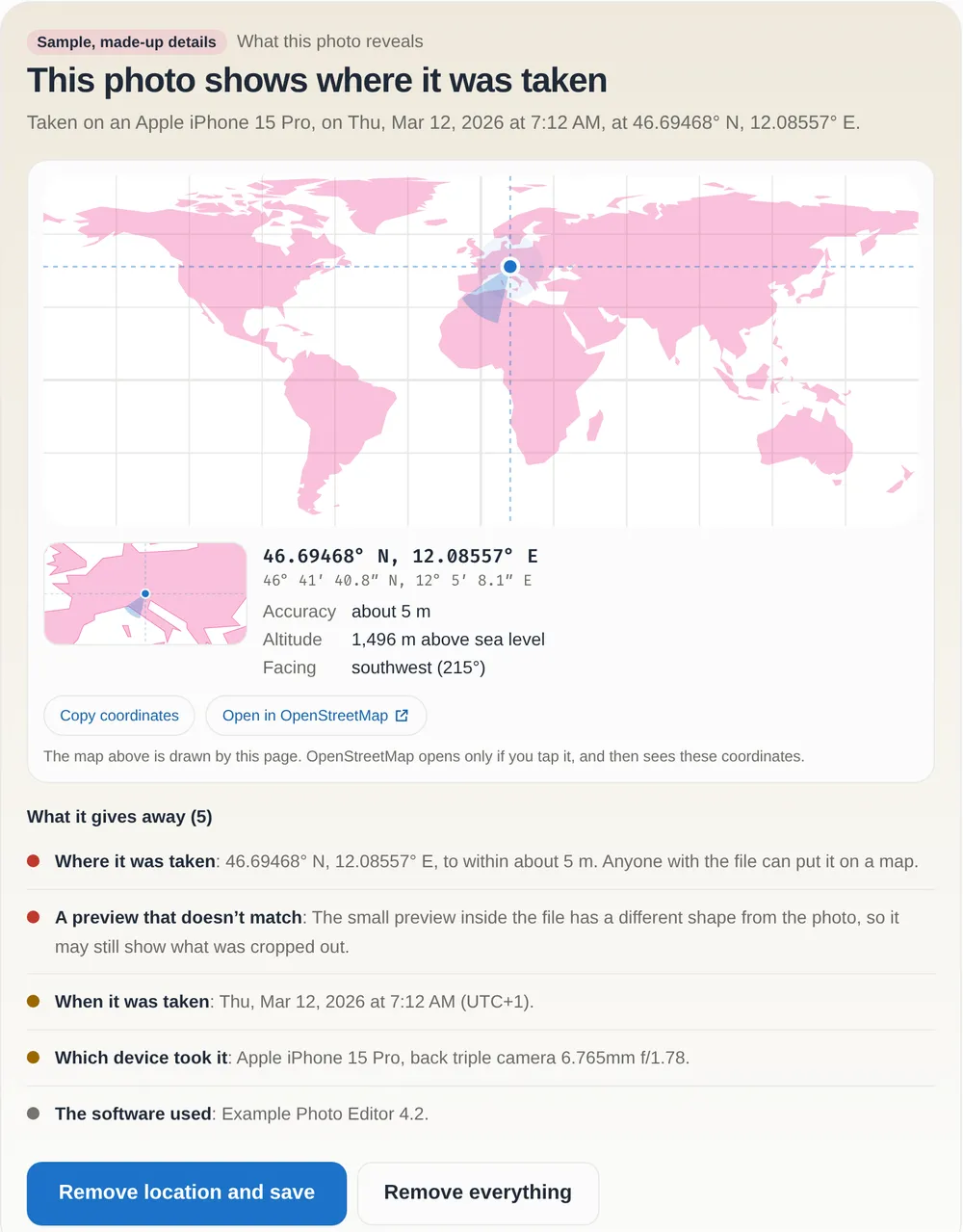 The EXIF Viewer showing our made-up sample photo. It says: This photo shows where it was taken, on an Apple iPhone 15 Pro on Thursday 12 March 2026 at 7:12 AM, at 46.69468 degrees north, 12.08557 degrees east. A world map marks the spot with the direction the camera faced. Accuracy about 5 m, altitude 1,496 m, facing south-west. Below, What it gives away lists five things: where it was taken, a preview that doesn't match, when, which device and the software. Buttons: Remove location and save, and Remove everything.