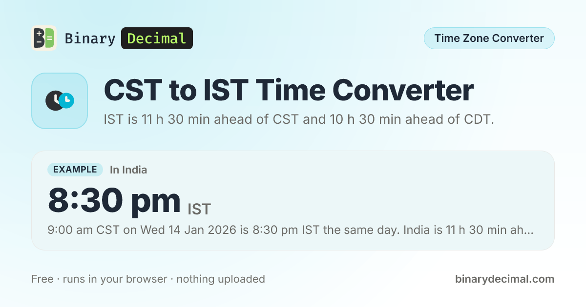 CST to IST: Convert Central Time to India Time | Binary Decimal